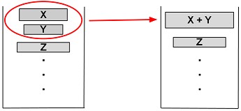 Timsort Sorting Algorithm - Infopulse - 274783