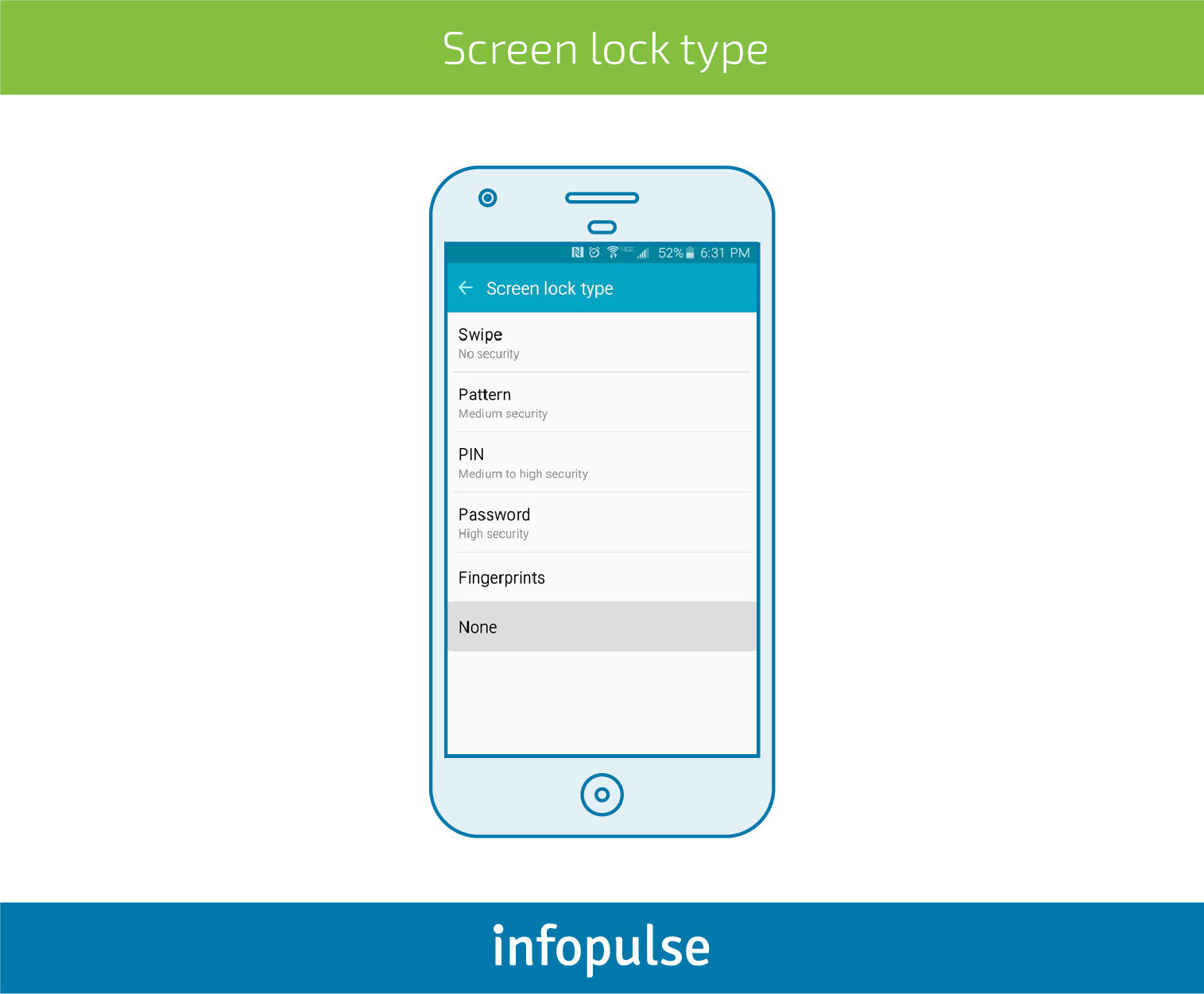 How to Enable Secure Authentication in Mobile Applications - Infopulse - 5