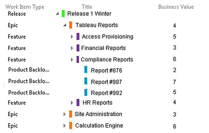 Project Planning and Monitoring with Team Foundation Server, Part 1: TFS Essentials - Infopulse - 974167