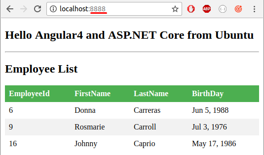 Tutorial: Creating ASP.NET Core + Angular 4 application with connection to MongoDB in Ubuntu - Infopulse - 874848
