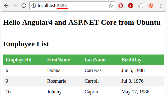 Tutorium: Entwicklung einer ASP.NET-Core- und Angular-4-Anwendung mit Verbindung zu MongoDB in Ubuntu - Infopulse - 874848