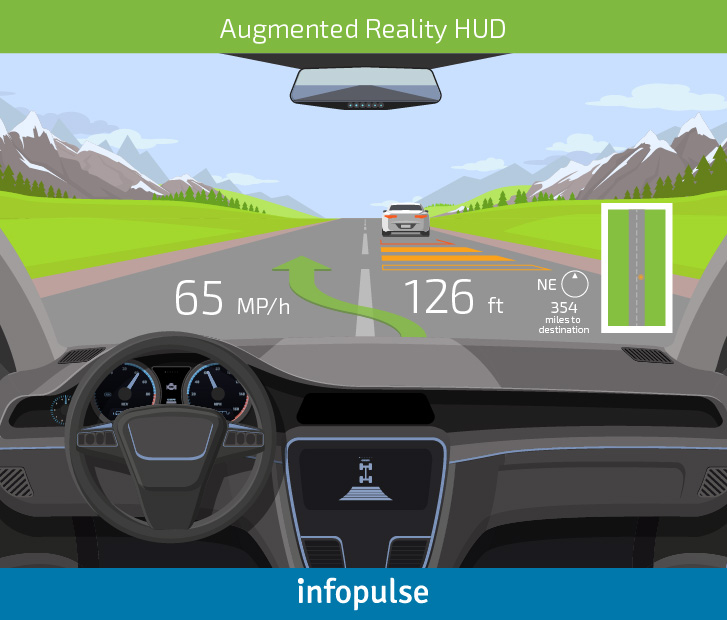 How Does Augmented Reality Affect the Automotive Industry Today? - Infopulse - 3