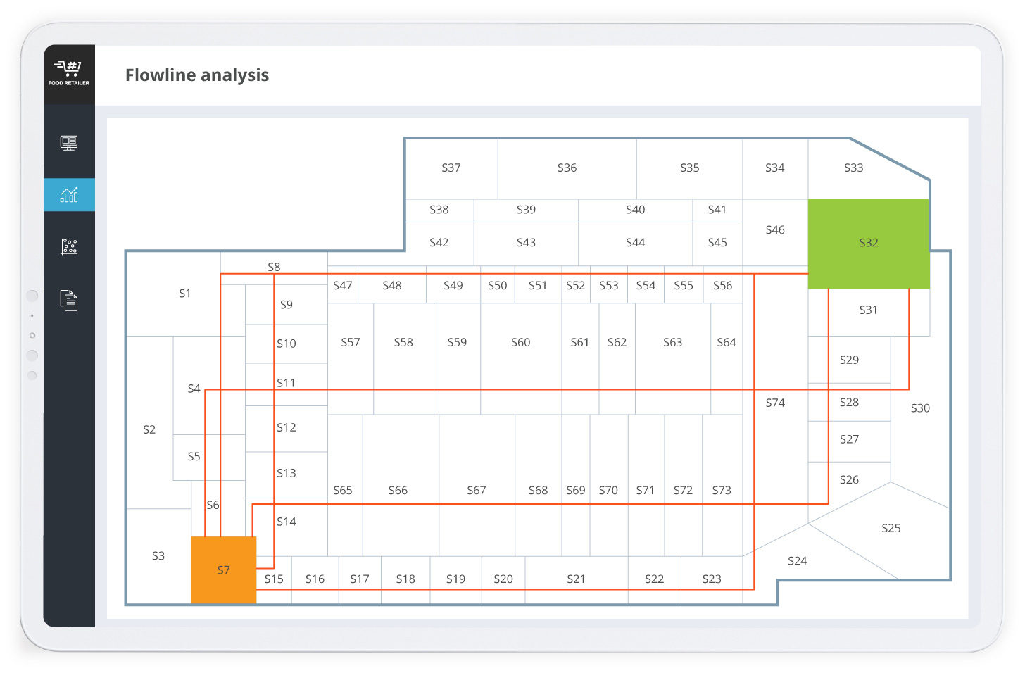 Dashboards - 1 Dashboards - Infopulse - 1