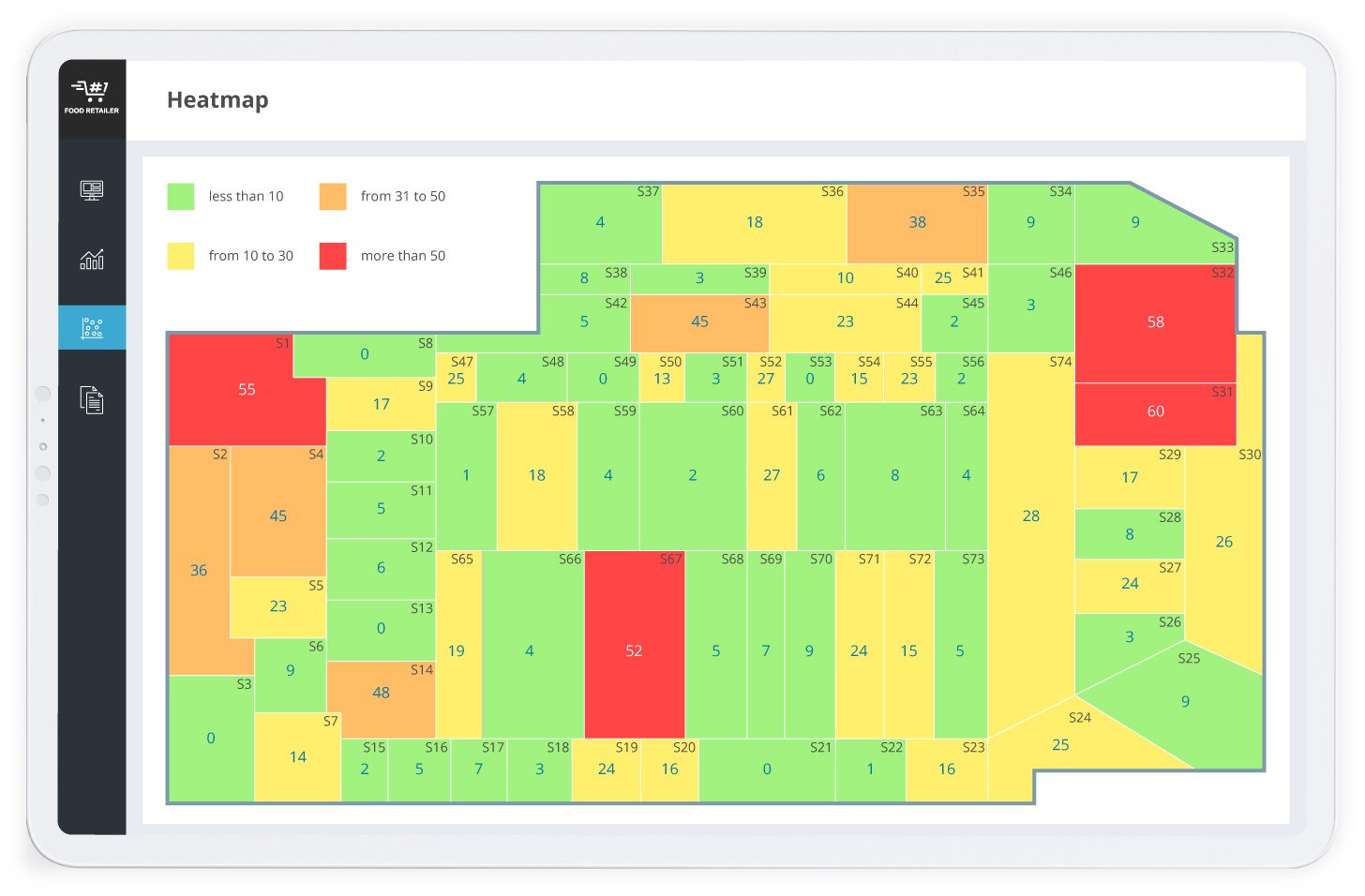 Dashboard - 1 Dashboard - Infopulse - 1