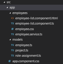 Tutorial: Creating ASP.NET Core + Angular 4 app in Docker container connected to SQL Azure Database - Infopulse - 229464