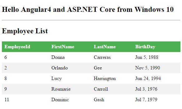 Tutorial: Creating ASP.NET Core + Angular 4 app in Docker container connected to SQL Azure Database - Infopulse - 221261