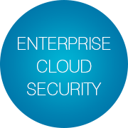 Cloud-Sicherheit in Unternehmen - Infopulse