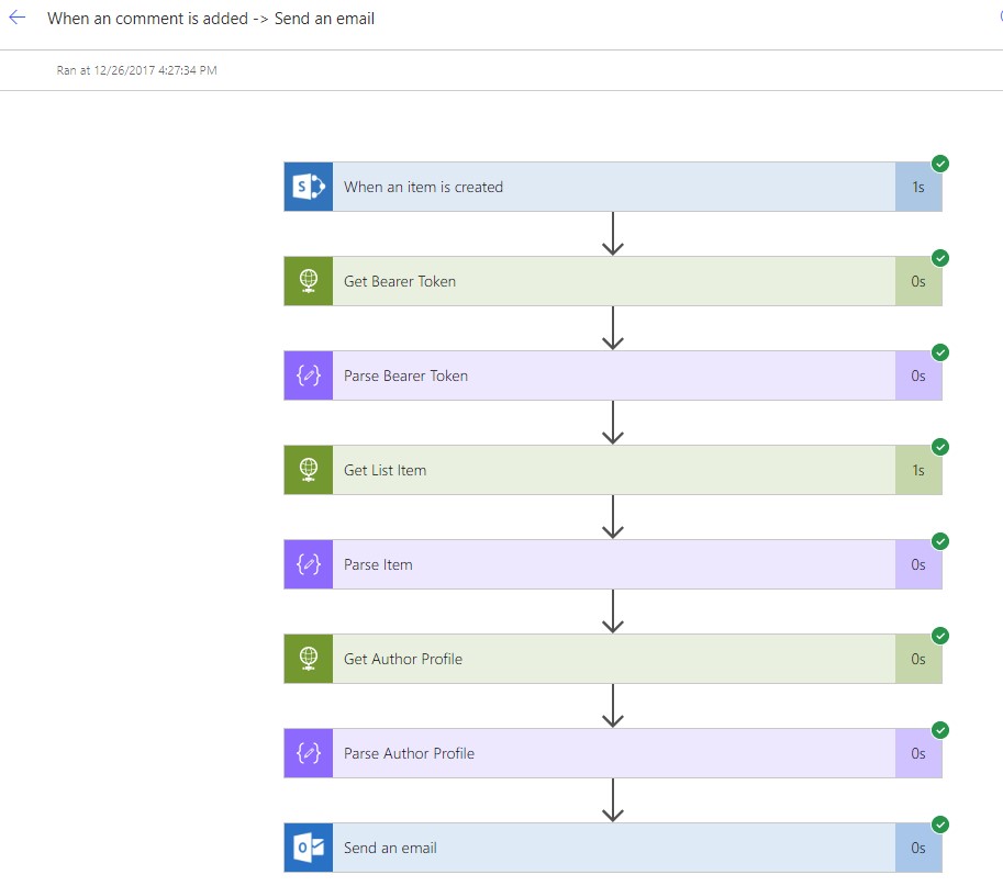 Using Microsoft Graph API inside Microsoft Flow in Office 365 - Infopulse - 484876