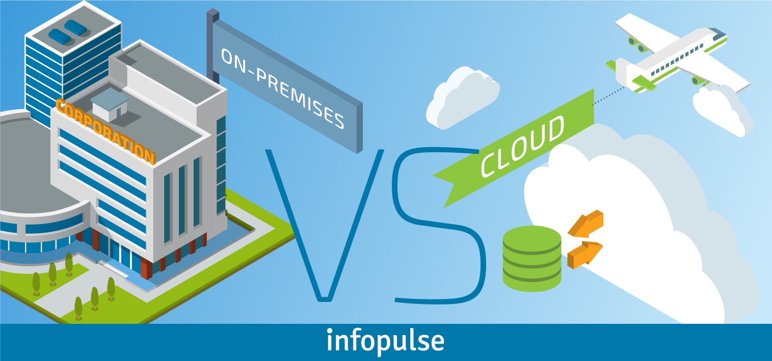 Wie die Cloudifizierung Ihr Geschäft transformieren wird - Infopulse - 608446