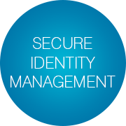 Azure Identity Management: Security Best Practices - Infopulse