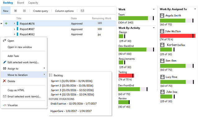 microsoft team foundation server load balancing