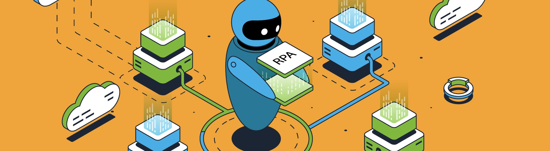 RPA KPIs and Metrics [Main Banner]