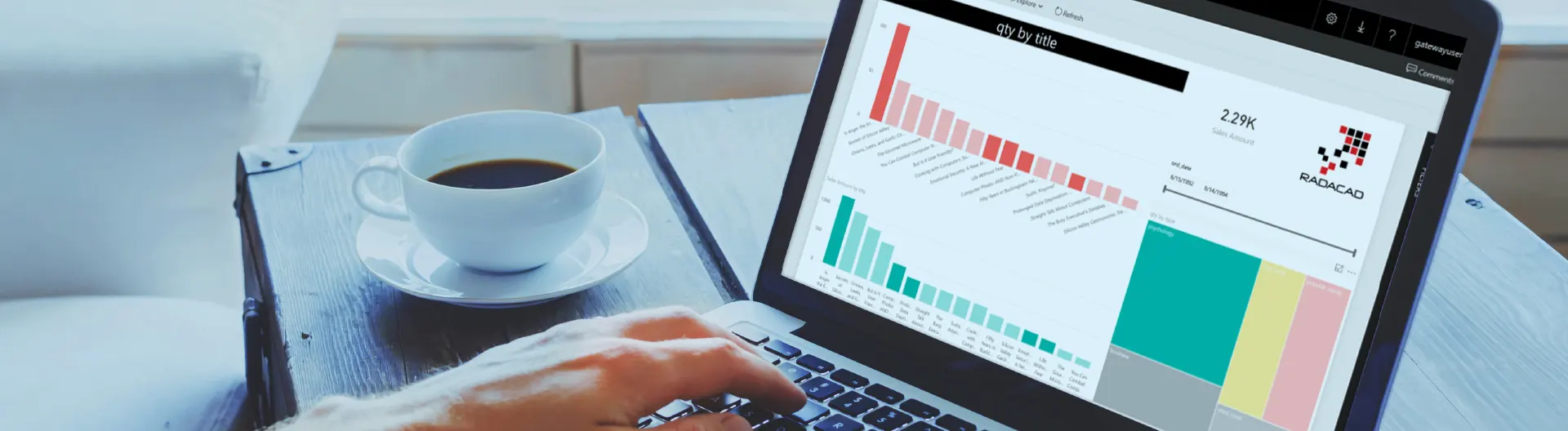 How to Create Insightful Power BI Reports in 10 Steps - Banner image