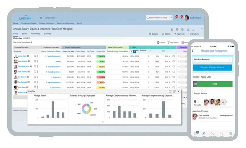 Introductory Guide To SAP SuccessFactors Suite