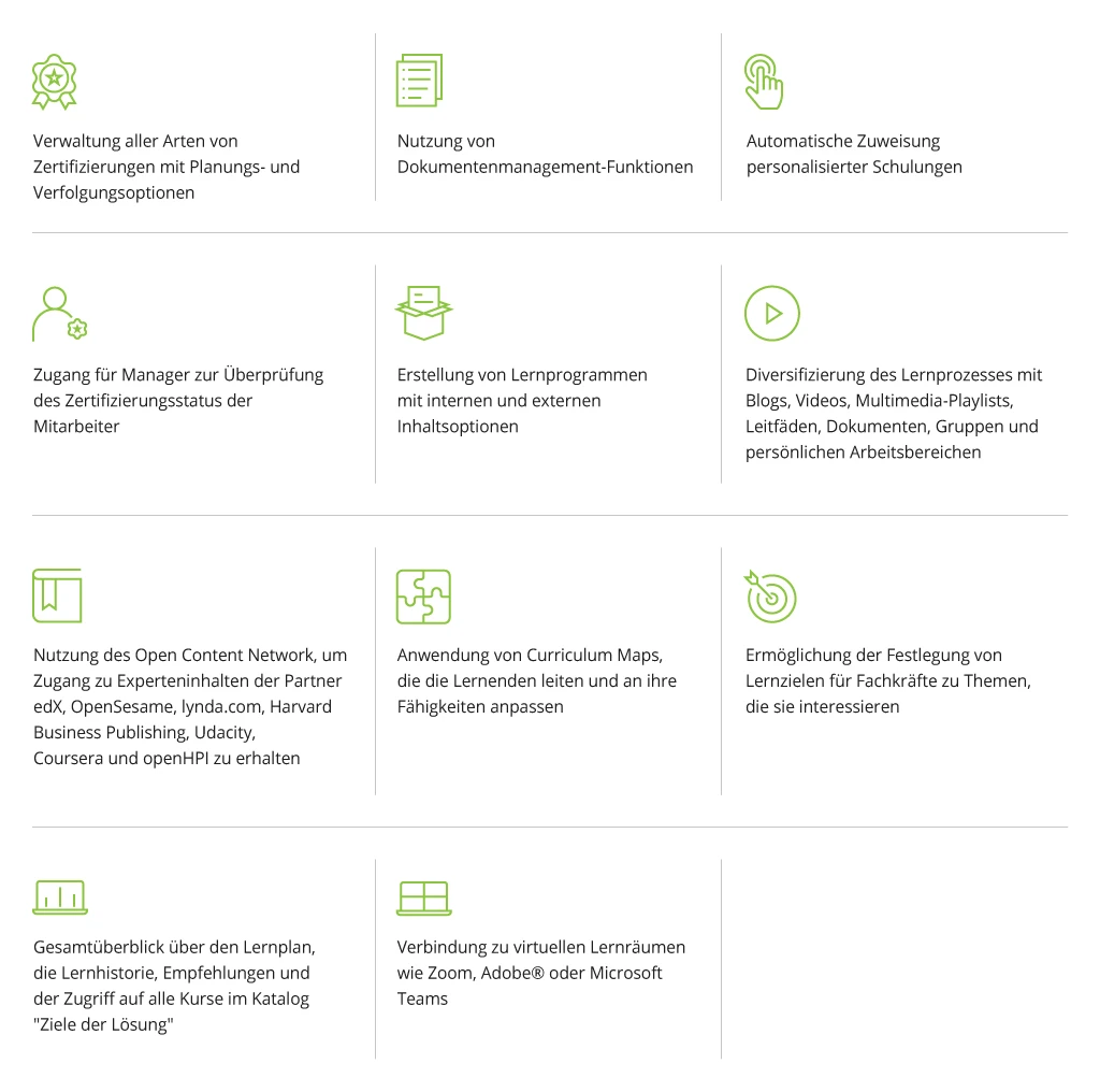 SAP SuccessFactors Learning Functionality - Bild 