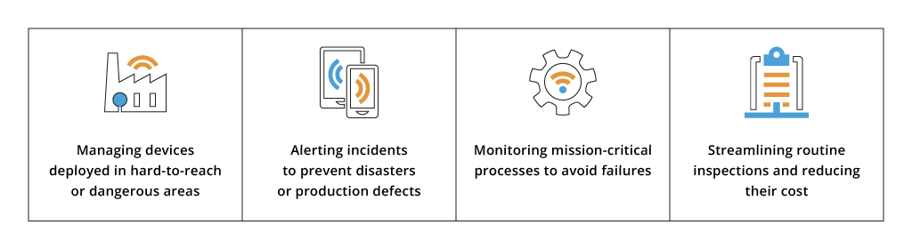 Use Cases of Remote IoT Device Management