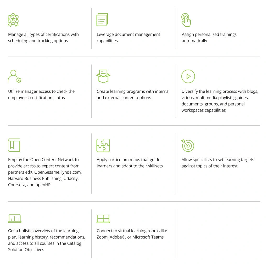 SAP SuccessFactors Learning Functionality 