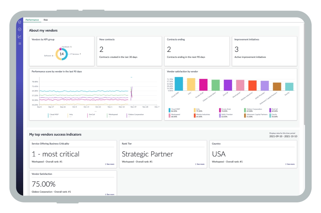 Vendor Management in ServiceNow